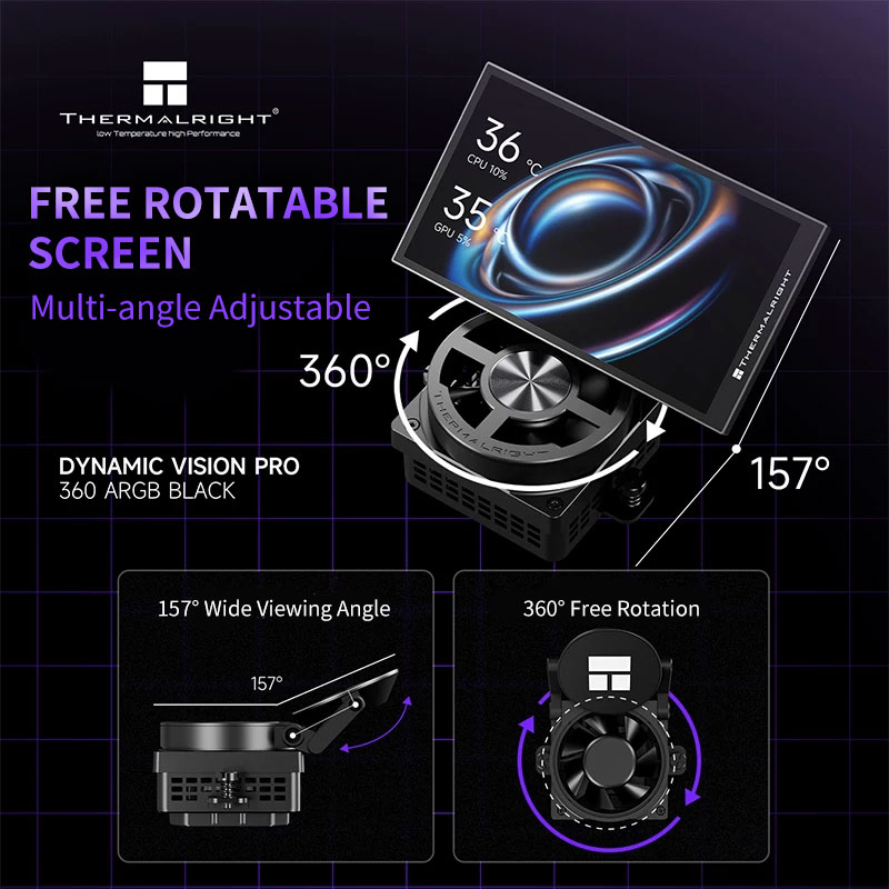 Thermalright Dynamic Vision PR - Air Cooler Cpu のレビューと価格
