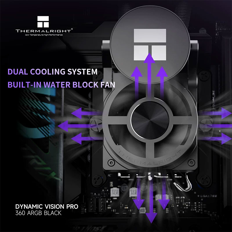Thermalright Dynamic Vision PR - Air Cooler Cpu のレビューと価格